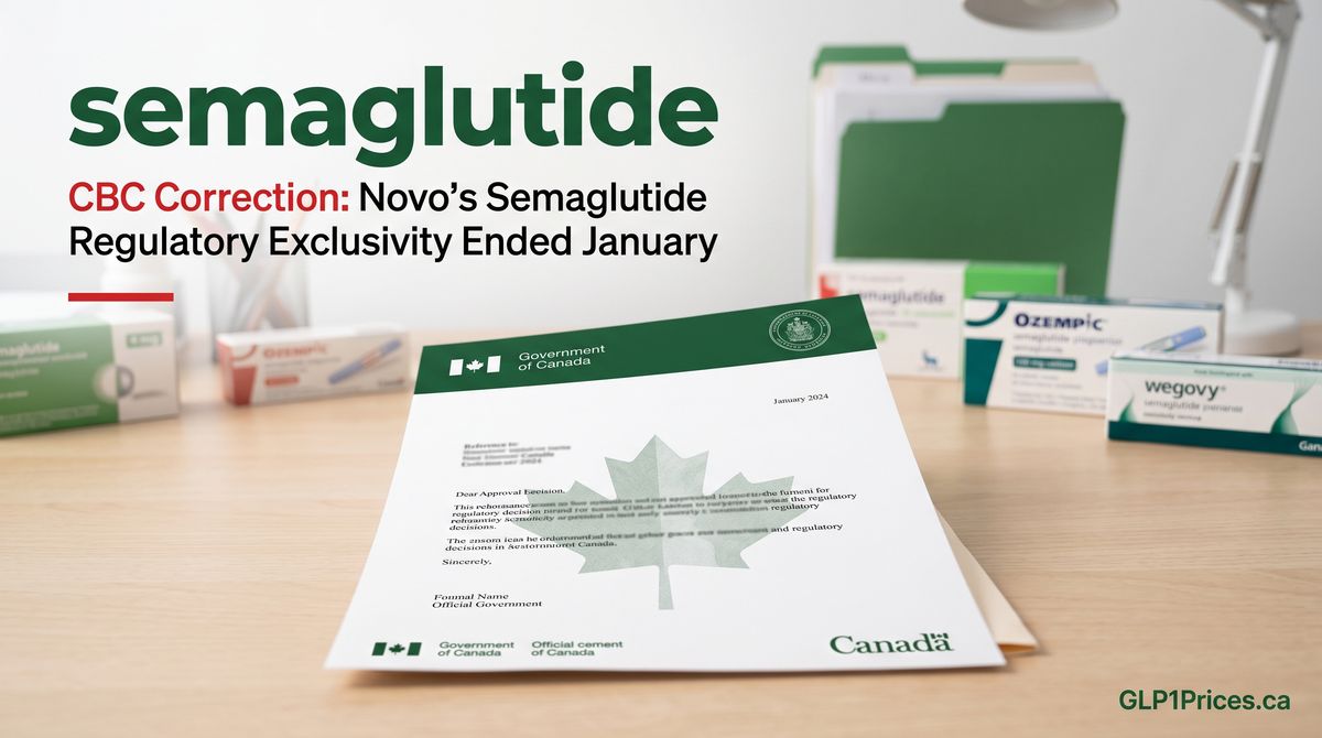 CBC Correction: Novo's Semaglutide Regulatory Exclusivity Ended January